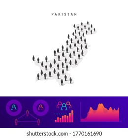 Pakistan people map. Detailed vector silhouette. Mixed crowd of men and women icons. Population infographic elements. Vector illustration isolated on white.