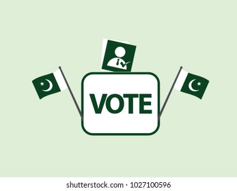 Pakistan Poll Presidency