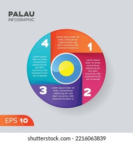Palau flag infographic vector element for business illustration in round style.
