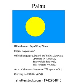 Palau national flag, country's official name, country area size, official language, capital and currency.