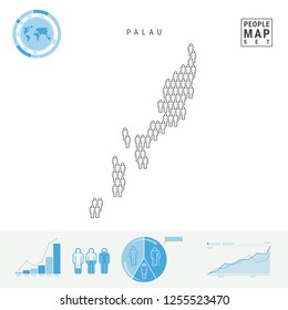 Palau People Icon Map. People Crowd in the Shape of a Map of Palau. Stylized Silhouette of Palau. Population Growth and Aging Infographic Elements. Vector Illustration Isolated on White.