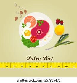 paleo diet