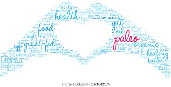 Paleo word cloud on a white background. 
