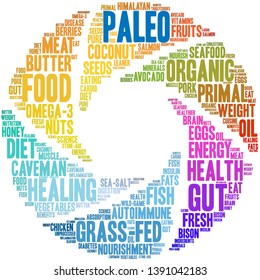 Paleo word cloud on a white background. 