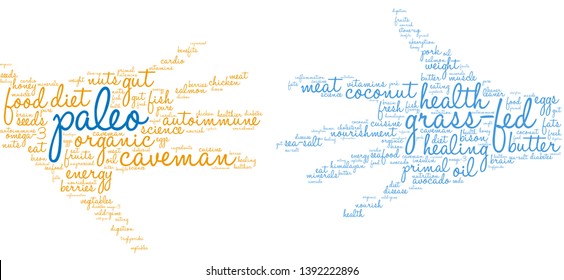 Paleo word cloud on a white background. 