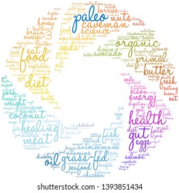 Paleo word cloud on a white background. 