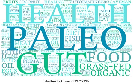 Paleo Word Cloud On a White Background. 