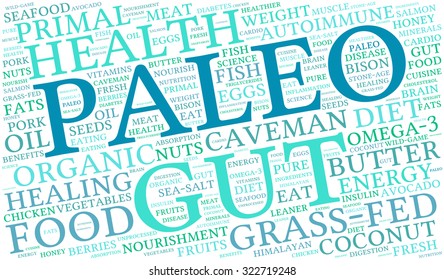 Paleo Word Cloud On a White Background. 