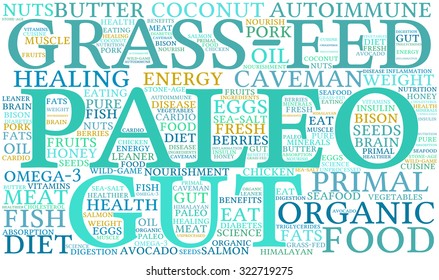 Paleo Word Cloud On a White Background. 