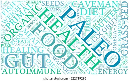 Paleo Word Cloud On a White Background. 