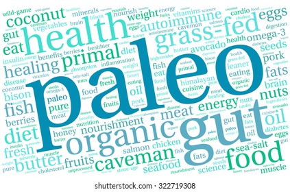 Paleo Word Cloud On a White Background. 