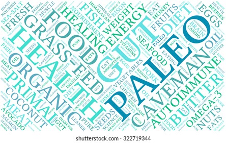 Paleo Word Cloud On a White Background. 