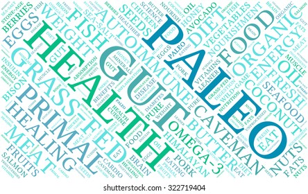 Paleo Word Cloud On a White Background. 