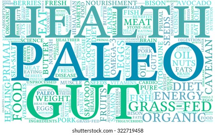 Paleo Word Cloud On a White Background. 