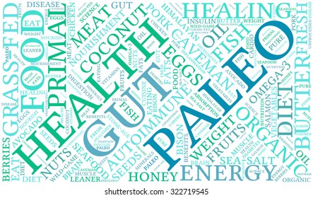 Paleo Word Cloud On a White Background. 