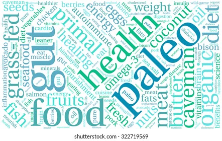 Paleo Word Cloud On a White Background. 