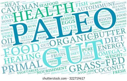 Paleo Word Cloud On a White Background. 