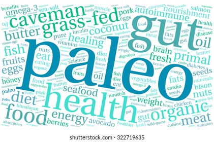Paleo Word Cloud On a White Background. 