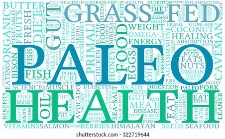 Paleo Word Cloud On a White Background. 