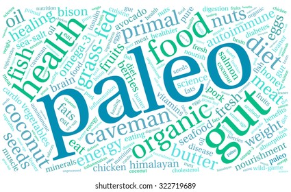 Paleo Word Cloud On a White Background. 