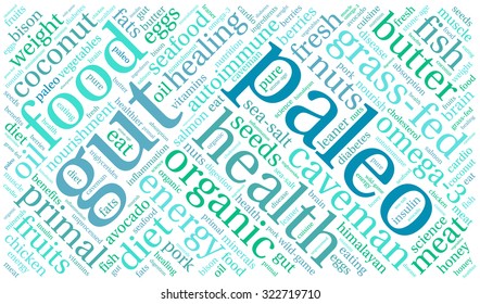 Paleo Word Cloud On a White Background. 