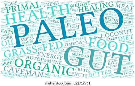 Paleo Word Cloud On a White Background. 