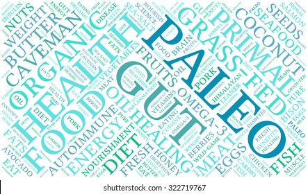 Paleo Word Cloud On a White Background. 
