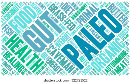 Paleo Word Cloud On a White Background. 