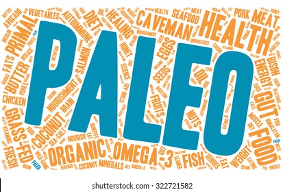 Paleo Word Cloud On a White Background. 