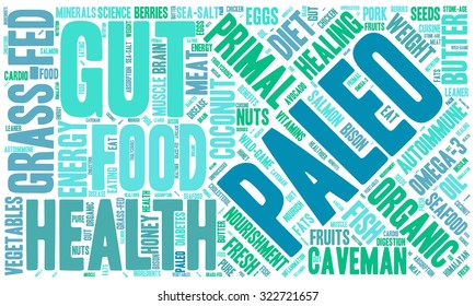 Paleo Word Cloud On a White Background. 