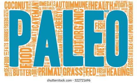 Paleo Word Cloud On a White Background. 