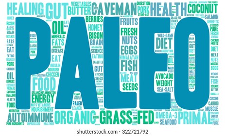 Paleo Word Cloud On a White Background. 