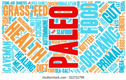 Paleo Word Cloud On a White Background. 