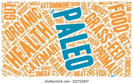 Paleo Word Cloud On a White Background. 