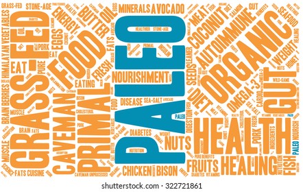 Paleo Word Cloud On a White Background. 