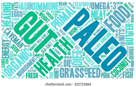Paleo Word Cloud On a White Background. 