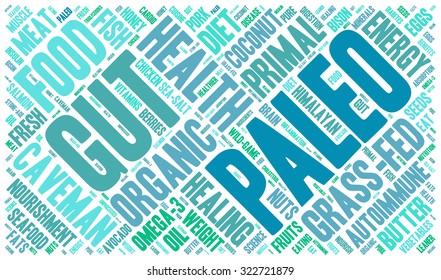 Paleo Word Cloud On a White Background. 