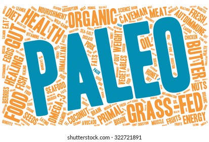 Paleo Word Cloud On a White Background. 