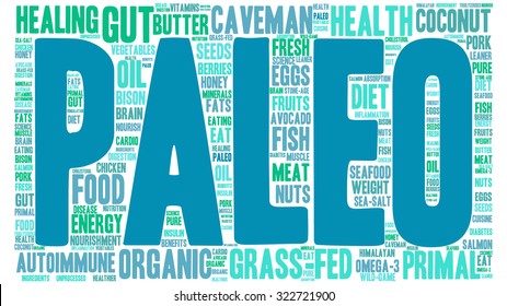 Paleo Word Cloud On a White Background. 