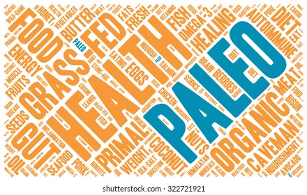 Paleo Word Cloud On a White Background. 