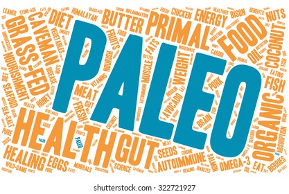 Paleo Word Cloud On a White Background. 