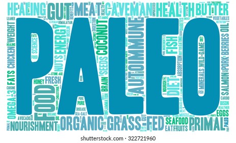 Paleo Word Cloud On a White Background. 