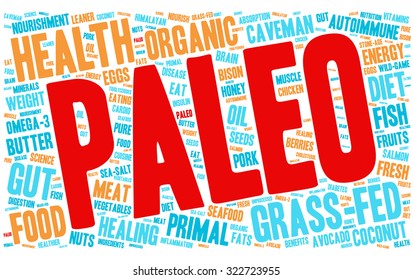 Paleo Word Cloud On a White Background. 