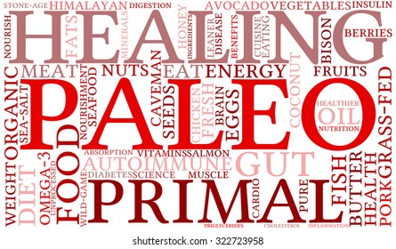 Paleo Word Cloud On a White Background. 