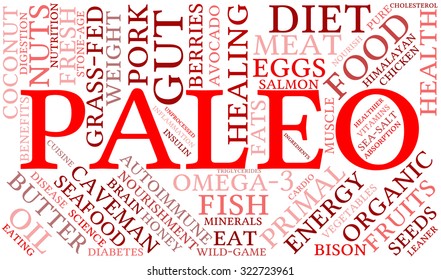 Paleo Word Cloud On a White Background. 