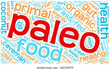 Paleo Word Cloud On a White Background. 