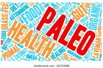 Paleo Word Cloud On a White Background. 