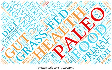Paleo Word Cloud On a White Background. 