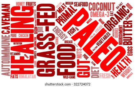 Paleo Word Cloud On a White Background. 