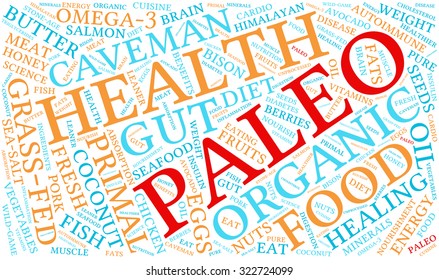 Paleo Word Cloud On a White Background. 
